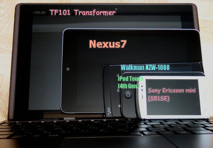 nexus7-comparacao-dos-tamanhos-0.jpg